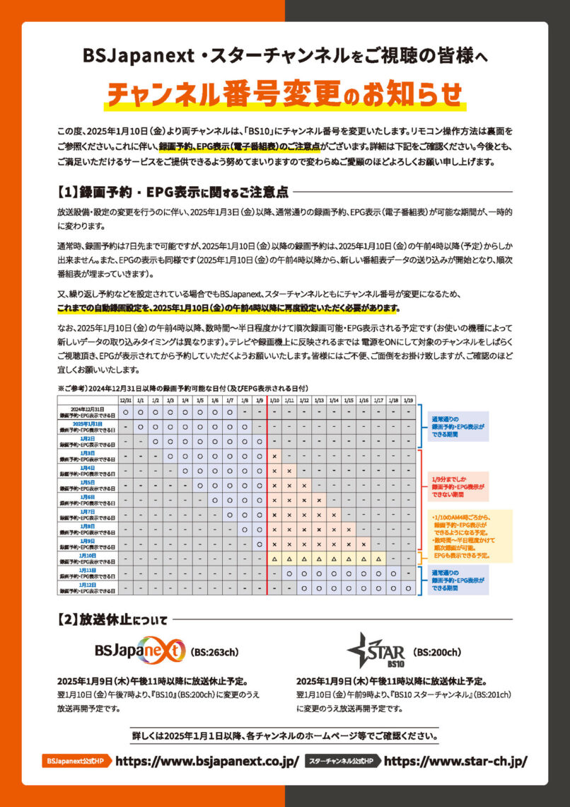 ＫＩＴＺ ［BS10STBF50］直送 代引不可・他メーカー同梱不可 空圧自動ボール弁 ポイント5倍