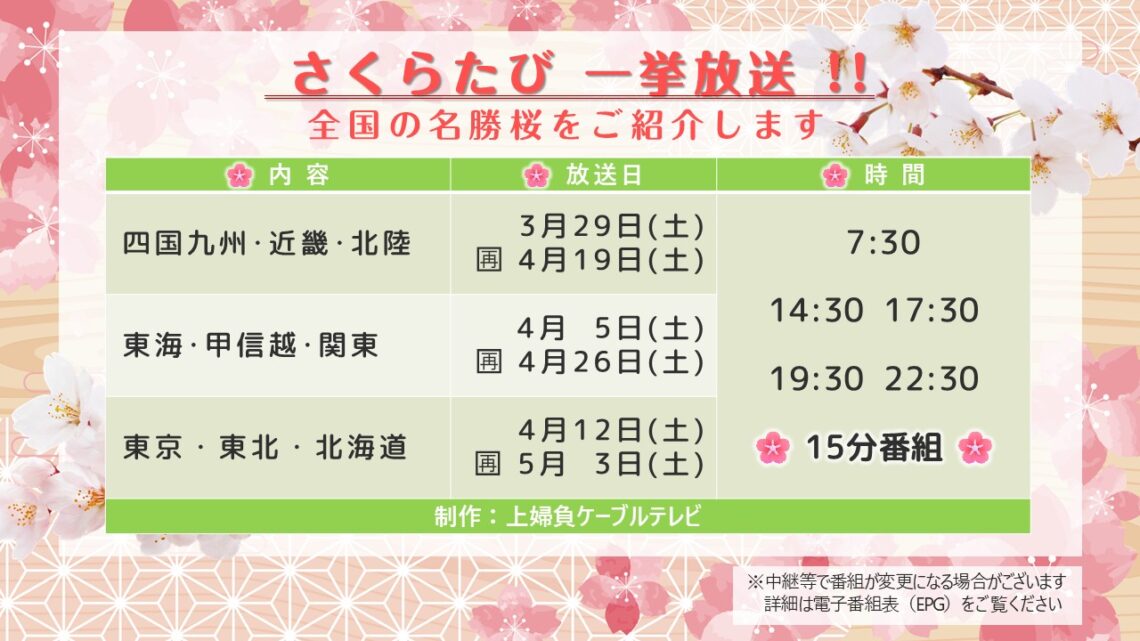 さくらたび2025