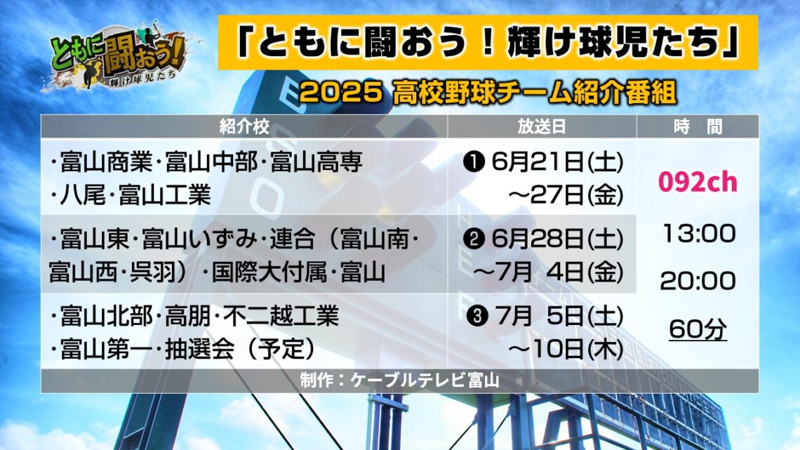 【高校野球】ともに闘おう!輝け球児たち